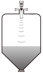 導(dǎo)波雷達液位計錐形罐安裝示意圖