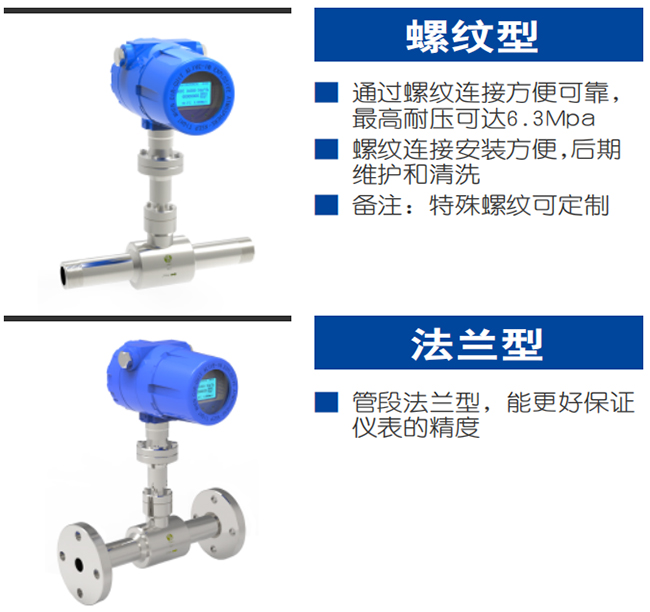 管道式熱式氣體質(zhì)量流量計產(chǎn)品分類圖二