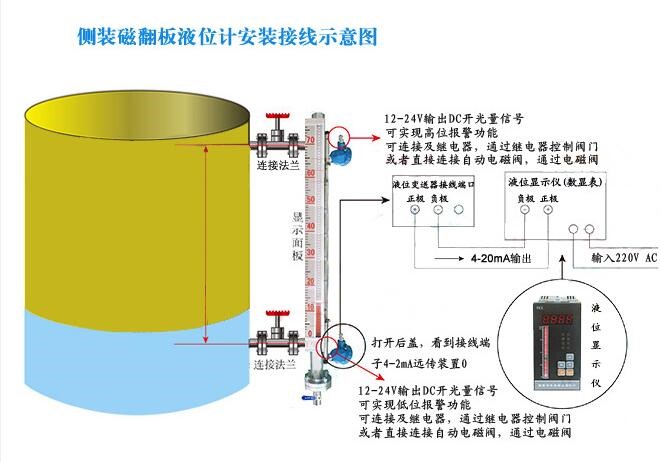 報警磁翻板液位計接線圖