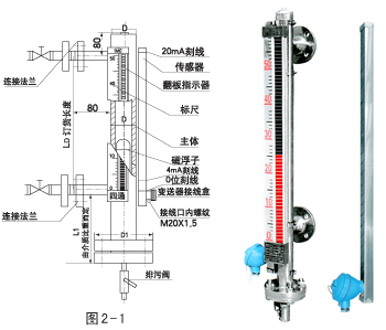 鍋爐液位計(jì)結(jié)構(gòu)圖